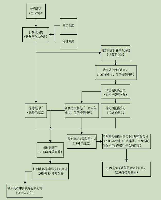 千赢国际·(中国)有限公司官网